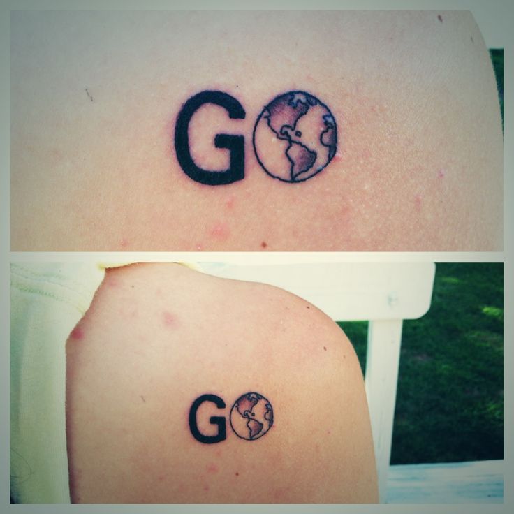 Globe Tattoo