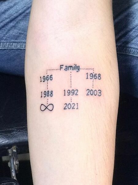 Year Of Birth Family Tattoo